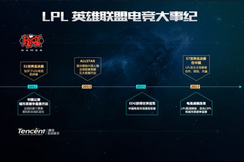追逐大牌更