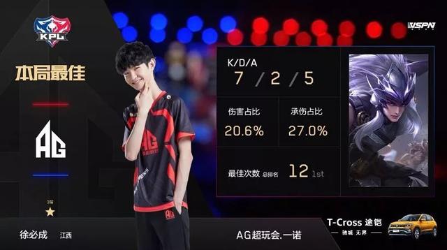 见这些顶级