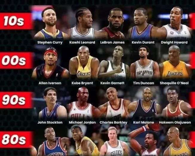 高优势限制 高优势限制