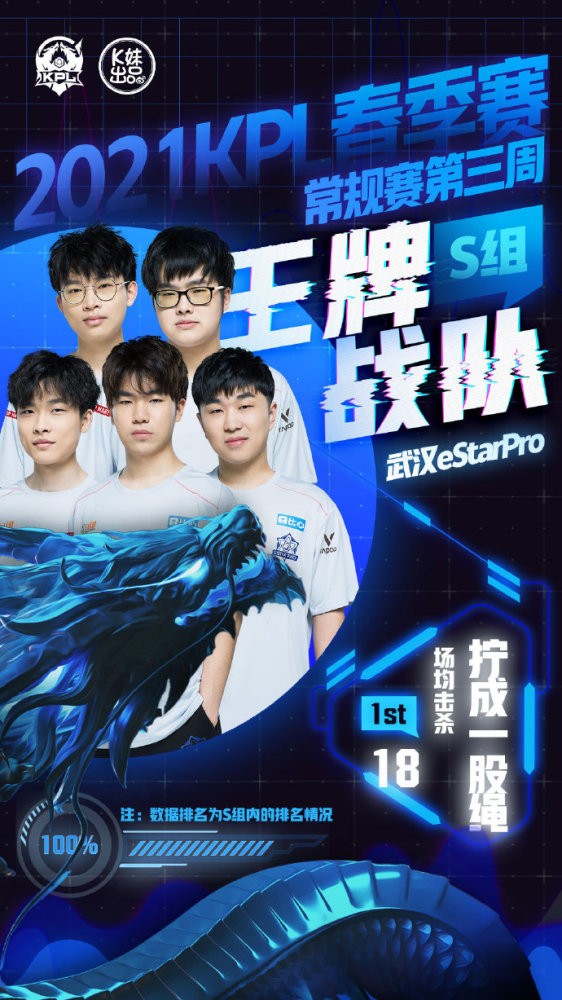 示他们的 示他们的