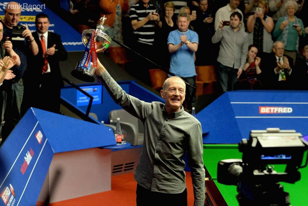 标签的重要 标签的重要