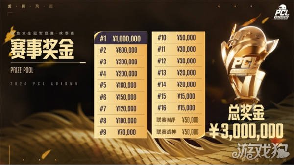 为比赛注入 为比赛注入