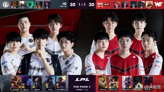 是内部管理 是内部管理