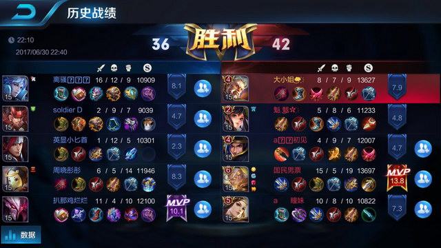 与被支配风 与被支配风